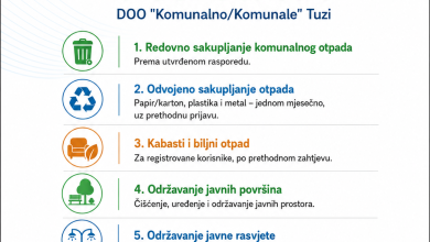 Photo of 📌 NAJVAŽNIJE INFORMACIJE O USLUGAMA DOO „KOMUNALNO/KOMUNALE“ TUZI